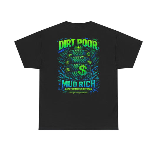 Dirt Poor Mud Rich